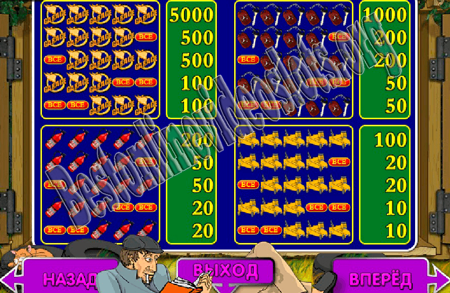 Символы игры Garage