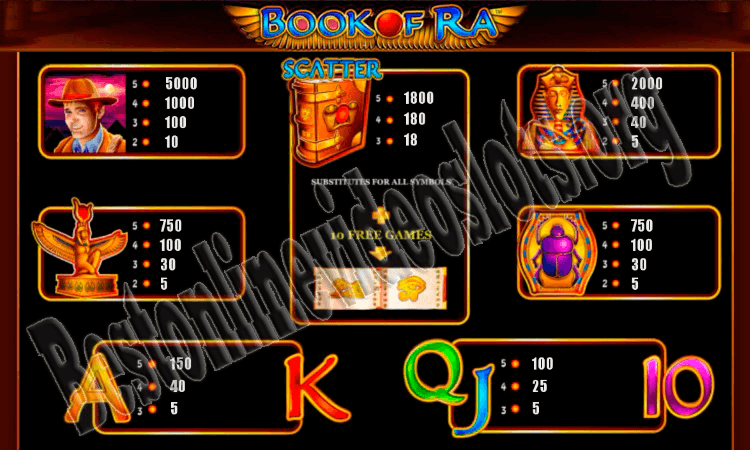 Символы игры Книга Ра