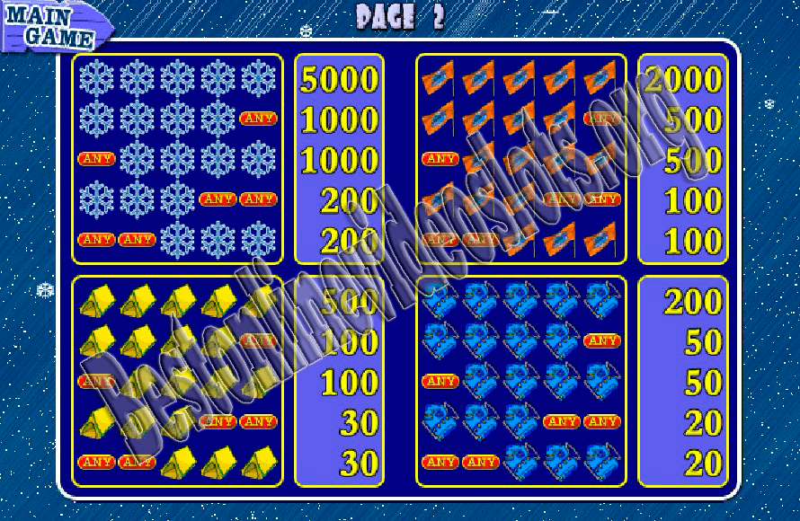 Символы игры Rock climber