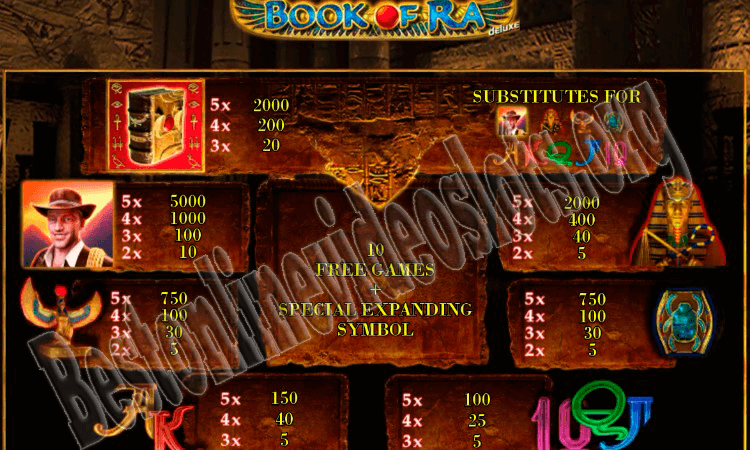 Символы Book of Ra Deluxe