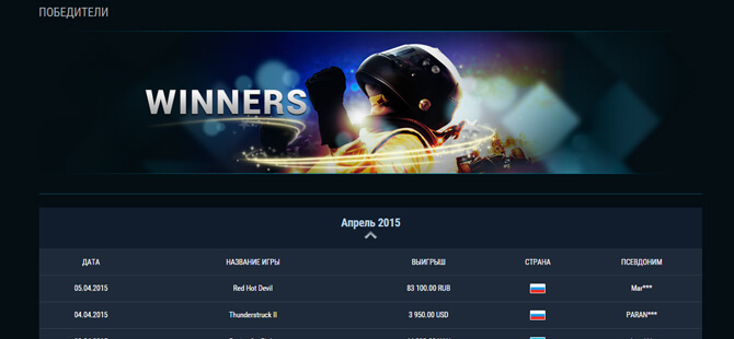 winners